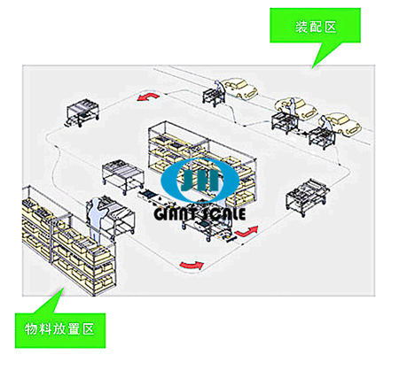 AGV小車生產(chǎn)廠家